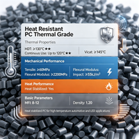 Granulés de PC résistants à la chaleur, haute température de déformation (HDT) 130 ° C+ Stabilisé thermiquement pour les composants automobiles sous le capot et les composants d'éclairage LED