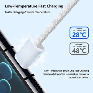 <span class=keywords><strong>C</strong></span>âble <span class=keywords><strong>USB</strong></span> en Nylon Tressé Pas Cher PD 60W Charge Rapide Type-<span class=keywords><strong>C</strong></span> <span class=keywords><strong>vers</strong></span> Type-<span class=keywords><strong>C</strong></span> <span class=keywords><strong>C</strong></span>âble de Données 1m 2m 3A Double <span class=keywords><strong>USB</strong></span>-<span class=keywords><strong>C</strong></span> pour Téléphone Mobile - Product Image 6