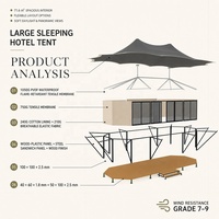 Tentes de glamping haut de gamme BOTEEN, structure en alliage d'aluminium, quatre saisons, deux chambres, salon, tente écologique