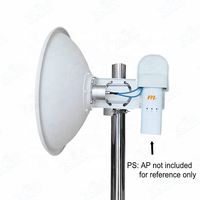 Nouvelle Arrivée Antenne Parabolique WiFi 29 dBi MIMO 5 GHz pour Communication UBNT