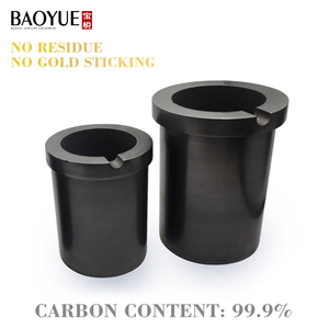 Crisol de Grafito de Alta Pureza y Alta Densidad para la Fusión de Metales en Hornos de Inducción - Product Image 3