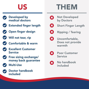 Melenlt sarung tangan kerja setengah jari, sarung tangan kompresi Arthritis terapi tekanan pergelangan tangan penghilang nyeri sendi - Product Image 2