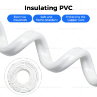 Kabel Kabel Rumah Terbaik BVVB Flat Solid Copper PVC Berinsulasi 2 Inti 1.5 2.5 4.0 6.0 Penutup Putih Merah/Biru Standar IEC Terdaftar
