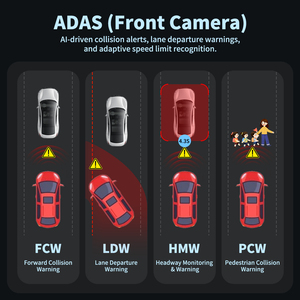 Sẵn sàng để tàu 4k Dashcam xe máy ảnh với 3.2 ''Màn hình vòng lặp ghi âm tầm nhìn ban đêm tàng hình thiết kế hộp đen DVR Video Recorder - Product Image 5