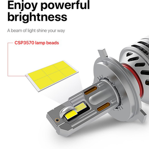 Usine OEM ODM H4 H7 Ampoule de phare LED 120W Canbus 20000LM 6500K Blanc H10 H11 9005 9006 LED Lampadina farol Accessoires Auto - Product Image 3