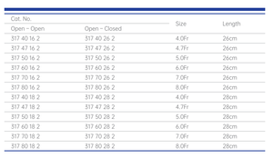 Bonree CE ISO13485 chứng nhận tùy chỉnh đôi-j niệu quản <span class=keywords><strong>Stent</strong></span> tiết niệu y tế hàng tiêu dùng 4fr ~ 8fr lớp II cho trẻ sơ sinh - Product Image 2