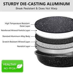 ESLITE LIFE-sartén antiadherente básica para cocina, sartén plana de granito - Product Image 4