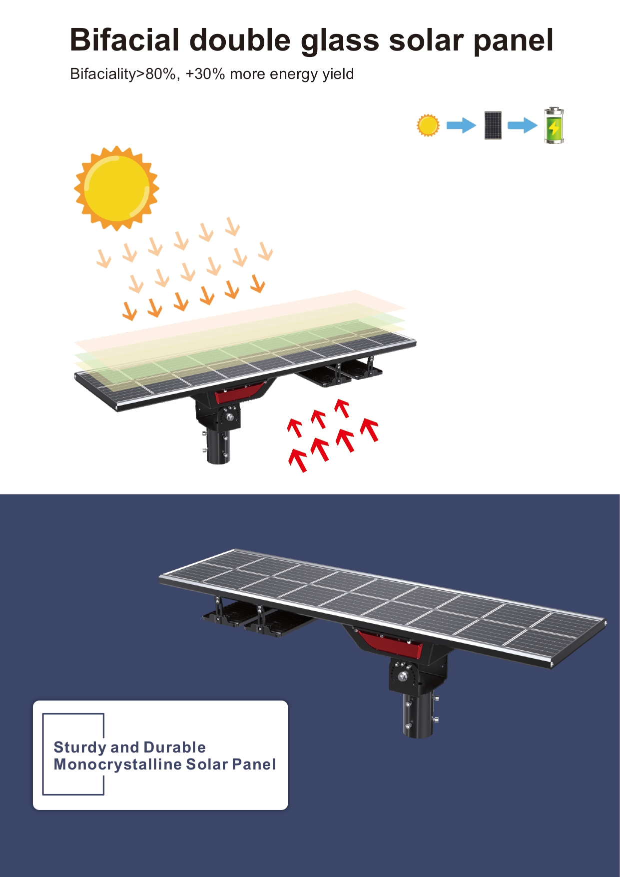High Quality Solar Light Waterproof 30w 40w 60w 90w 100w 120w Outdoor Aluminum Road Solar LED Street Lights
