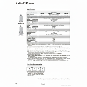 Vanne de commande LVM15R3Y-5B1-Q d'électrovanne pneumatique SMC - Product Image 1