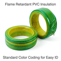 Einadriges PVC-Kupferkabel 1,5 mm 2,5 mm 4 mm 6 mm 100 mm Elektrokabel für Hausinstallationen