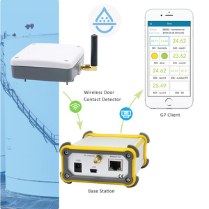 Wireless Digital Gsm Alarm Monitoring Center System Water Leakage <strong>Detector</strong> Water Leak Detection Equipment - Product Image 6
