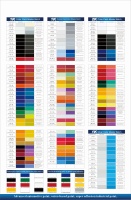 Peinture automobile acrylique transparente rouge fer 1K couleur bonbon avec application par pulvérisation pour la retouche automobile et les revêtements personnalisés (OEM/ODM)