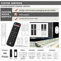 Cetakan Siap Pakai, Kontrol untuk 6+ Perangkat, RCT2029 IR + Remote Pembelajaran, 29/30-Tombol Eco ABS, 2AAA, OEM Kustom
