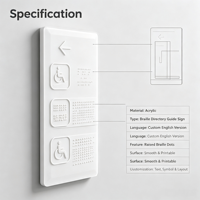 Panneau signalétique en acrylique Braille personnalisé, version anglaise, avec points tactiles en relief, guide directionnel pour espaces publics, modèle 005