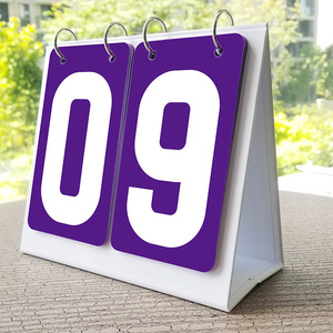 PVC Two Digit Scoreboard Portable Score Counter For Football Badminton Green Blue Black - Product Image 2