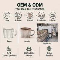 Tasse à café en céramique côtelée en gros, tasse en grès à glaçure réactive, logo personnalisé, vaisselle OEM