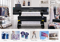 Nouvelle imprimante à sublimation thermique ShengColor haute vitesse 1,9 m 4 têtes I3200 avec système de retrait automatique de précision WiFi pour vêtements