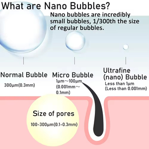 Cabezal <span class=keywords><strong>de</strong></span> Ducha Profesional <span class=keywords><strong>de</strong></span> Plástico ABS Cromado con Filtro <span class=keywords><strong>de</strong></span> <span class=keywords><strong>Agua</strong></span> <span class=keywords><strong>de</strong></span> <span class=keywords><strong>Lluvia</strong></span> <span class=keywords><strong>de</strong></span> 3 Funciones al por Mayor - Product Image 5