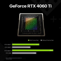 Nieuwe HP Victus Gaming Desktop PC I5-14400F 16GB 1TB SSD RTX 4060Ti-8GB 500W HPE Gaming Desktop PC Computer