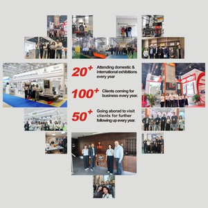 Yogie Engrenage hélicoïdal à denture chevron en acier moulé forgé robuste sur mesure pour four rotatif, 1500 kg, pour l'exploitation minière - Product Image 6