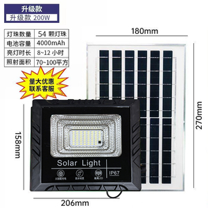 ไฟพลังงานแสงอาทิตย์ 1500W LED COB IP65 ติดผนังกลางแจ้ง ไฟส่องสว่าง 5000K แสงเดย์ไลท์ ตัวเรือนอะลูมิเนียม ความสว่างสูง ไฟสวน CE - Product Image 2