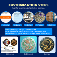 Monedas Antiguas 3D de Metal Personalizadas de Fábrica, Monedas de Latón y Plata, Recuerdos, Coleccionables Raros, Monedas Antiguas Personalizadas