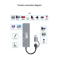   Carte de capture vidéo USB3.0 Type-C, enregistrement vidéo 4K avec microphone pour casque, pour ordinateur portable, tablette, PC, commutateur de caméra