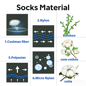 <span class=keywords><strong>Chaussettes</strong></span> <span class=keywords><strong>de</strong></span> cyclisme blanches et noires avec logo personnalisé <span class=keywords><strong>de</strong></span> haute qualité Coolmax Nylon Athletic <span class=keywords><strong>Sport</strong></span> Crew Compression Quick Dry Running Socks - Product Image 5