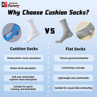 Chaussettes de course Coolmax anti-humidité à bout sans couture - Impression numérique, collection printemps, tailles enfants et jeunes, détail du bordurement