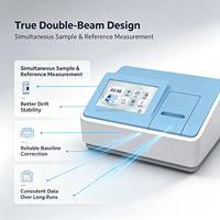 Espectrofotómetro UV Vis de Doble Haz IKEME 190-1100nm con Pantalla Táctil para Análisis Farmacéutico, Control de Calidad, Agua, Alimentos y Laboratorio
