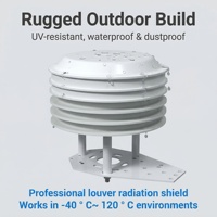 Station météo 6-en-1 OHTS1060 |   CO2, bruit, température, humidité, pression, lumière |   RS485 |   Moniteur de qualité de l'air intérieur