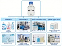 Éther polyoxyéthylène d'alcool gras à 99 % AEO-9 / Émulsifiant MOA-9 / Tensioactif non ionique pour détergent textile sans APEO HLB 13-14