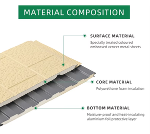 Panneau sandwich en PU sculpté en métal imperméable et résistant au feu <span class=keywords><strong>de</strong></span> 16-25 mm pour la construction <span class=keywords><strong>de</strong></span> maisons préfabriquées, murs intérieurs et extérieurs - Product Image 3