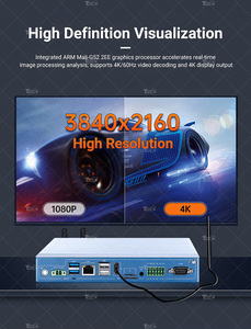 Điện năng thấp hiệu suất cao Android rk3568 cortexa55 Quad core 8GB 128GB USB3 RS485 mini máy tính để bàn PC nhúng công nghiệp máy tính - Product Image 3