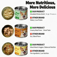 Makanan Anjing Basah Kaleng 85g dengan Ayam, Sapi, Tuna, Protein Tinggi, Rendah Lemak, Bebas Biji-bijian, Label Pribadi OEM ODM
