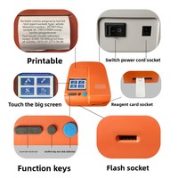 Kit de Prueba de Progesterona con Termómetro para Detección de Ovulación Canina, Cría y Crianza de Perros Labrador, para Ganadería