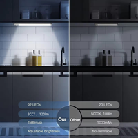 Lampe LED sous-armoire rechargeable sans fil avec détecteur de mouvement, intensité réglable, magnétique, pour cuisine, placard, escalier, intérieur