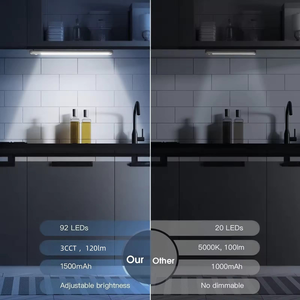 Under Cabinet LED <strong>Light</strong> Rechargeable <strong>Wireless</strong> Motion Sensor Lamp Dimmable Magnetic Cabinet <strong>Light</strong> for Kitchen Closet Stair Indoor - Product Image 2