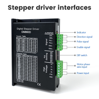 2 fase Motor Stepper pengendali Driver Microstep DM860H 220V CNC N34 Digital DM860D Motor Stepper Driver