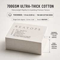 Cartes de visite de luxe en papier coton blanc 700 g/m² avec logo estampé, gaufré ou débossé, livraison rapide, fournisseur en gros