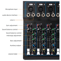 Console de mixage Audio avec Microphone numérique USB, amplificateur de mixage Audio karaoké professionnel avec mezcladoras de music digitales