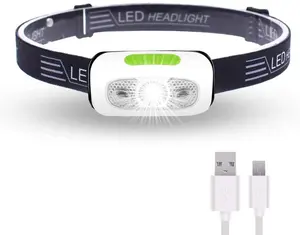 Wholesale rechargeable headlamp with Advanced Brightness 
