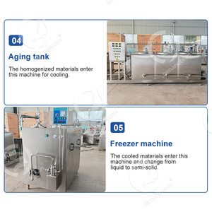 OCEAN Chine Fabricant Machine à crème glacée entièrement automatique Usine de traitement de crème glacée industrielle - Product Image 4
