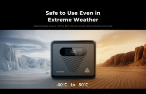 Démarreur d'urgence portable pour véhicule 1350A PD60W -40 ° C à 80 ° Alimentation d'urgence pour véhicule C 80Wh OUKITEL C01 - Product Image 5