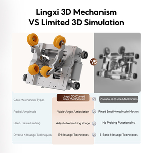 <span class=keywords><strong>Fauteuil</strong></span> de massage électrique moderne de luxe pour la maison, avec rail SL, massage complet du corps, gravité zéro, chauffage, espace pour se déplacer, <span class=keywords><strong>fauteuil</strong></span> de massage avec mouvement des jambes - Product Image 3