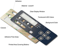 Sakelar Membran Cetak Digital Pabrik Asli Tanpa Biaya Film, FPC Kustom, Lampu Latar LED, Keyboard Membran Tahan Air, MOQ Rendah