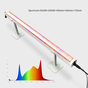 หลอดไฟแอลอีดีสำหรับปลูกพืชในร่มมี IP66 120W พร้อม LM281B LM301H EVO + OSR สีแดง - Product Image 4