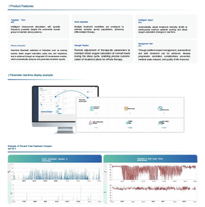Appareil de thérapie du sommeil intelligent avec logo personnalisé pour usage <span class=keywords><strong>clinique</strong></span> et domestique, ajustement automatique de l'intensité, traitement du ronflement - Product Image 3