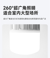 Ampoule LED Super Lumineuse Économe en Énergie Gao Fushuai E27 à Vis Haute Puissance Lumière Blanche pour Usage Résidentiel