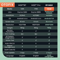 Outil de diagnostic automobile avancé OTOFIX D1 MAX Plus Pro Maxisys, programmeur TPMS, mise à jour complète du système, scanner de diagnostic